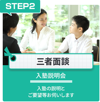 STEP2 三者面談 入塾説明会 入塾の説明と ご要望等お伺いします