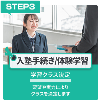 STEP3 入塾手続き/体験学習 学習クラス決定 要望や実力により クラスを決定します